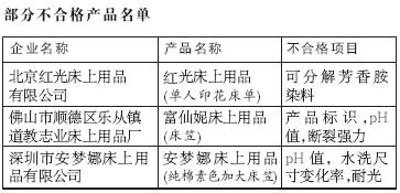 �����t�ⴲ�β���°�Ⱦ�� 