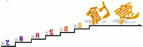 陳慶新:品牌創意有七層!