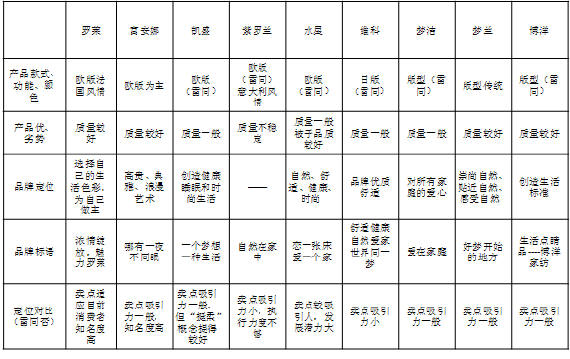 ���Q�Ҽ���I(y��)������Ã��N��