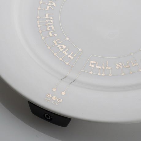 ���������ֱ�Ӽ嵰�ıP��