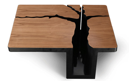 �¿�e�µĘ�ľ���