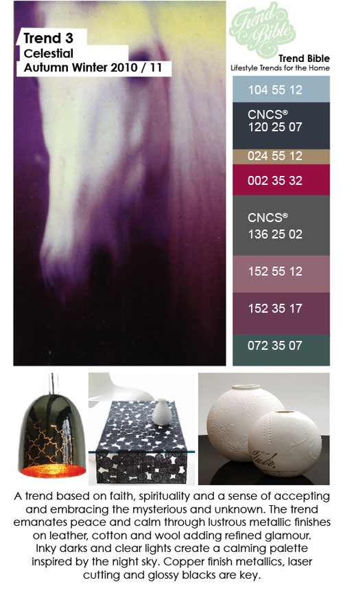 2010/11秋冬季家紡趨勢