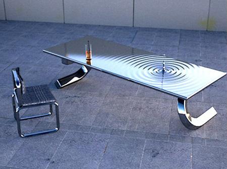 �F��ˇ�g�����OӋ�r���c����