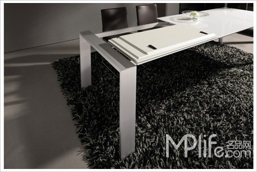 �r����s�����O(sh��)Ӌʡ������g