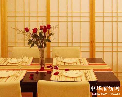 ���ו���������ʽ�L(f��ng)