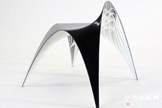 ���ɳ�l(f��)���D(zhu��n)������