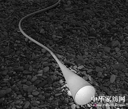 ��(chu��ng)�⪚(d��)�صĶ๦������