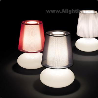 潮流家居可愛至極的燈具