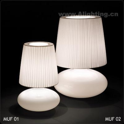 潮流家居可愛至極的燈具