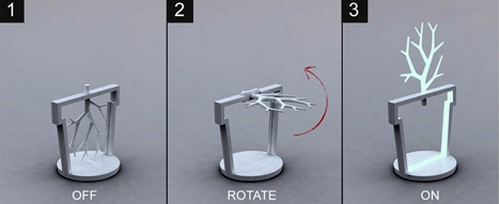 �h(hu��n)����(chu��ng)���֦������Ψ��