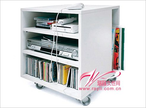 ���Ƅ��ռ{��������x��ʽ