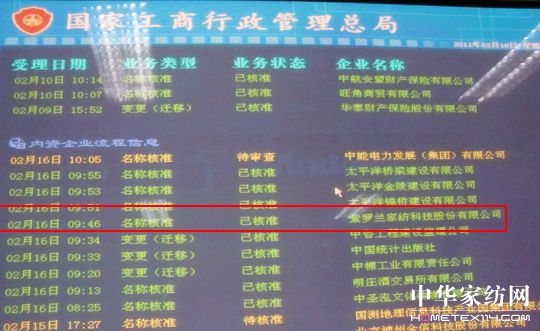 ���_�m��ʽ�����飢���_�m�Ҽ��Ƽ��ɷ����޹�˾��