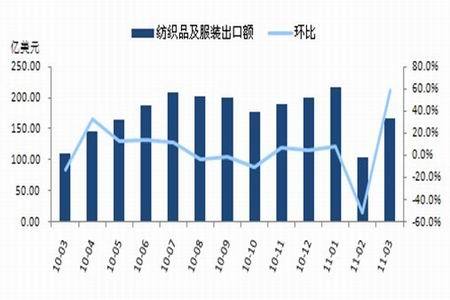 ��Ʒ���ݲ��� ���ތ����R�x��