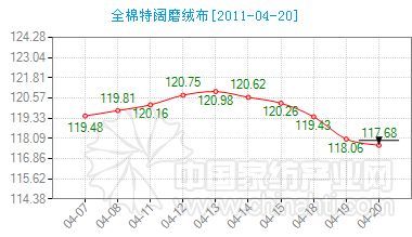 ����ͨ�ݼҼ�����ָ�����