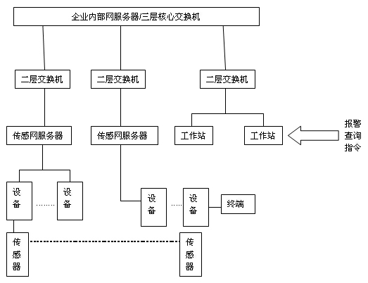 無錫市第一棉紡織廠戰(zhàn)略報告