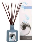 千詩碧可春夏香薰引領淡雅風潮