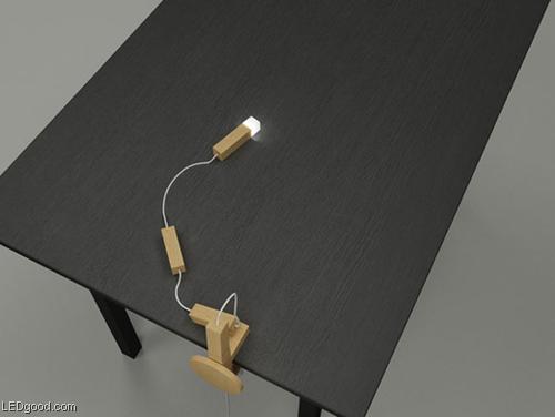 �����ɶ�ľ�|ģ�KLED��