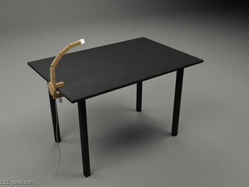 �����ɶ�ľ�|ģ�KLED��