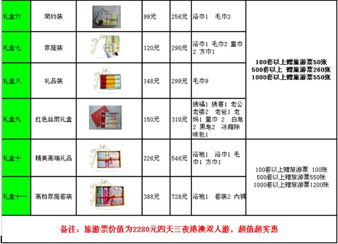2012舒潔雅慶圣誕、元旦、春節重重好禮接連送