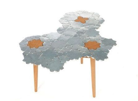 ��ɫ�������L�Ҿ߂��yԪ���ںϵ��OӋ