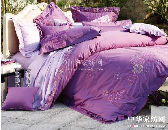 ���_�m��Ʒ�ļ��ף����D(zhu��n)���p���貽