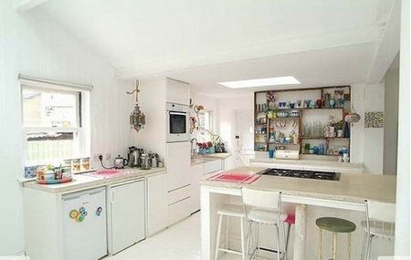 時尚來襲彩妝風格裝修