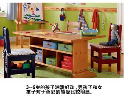 �鲻ͬ���Ӵ��첻ͬ�ă�ͯ����