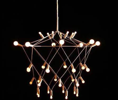 時尚精致極品家庭裝飾燈薈萃