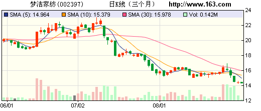 �����Ҽ������ژI���Љ�