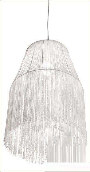 ��ˇ�Ҿ������KԪ�ش���r��(��)