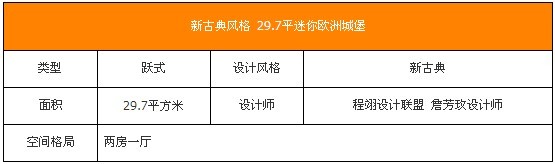 30ƽ���鷿2�������Sʽ�OӋ(��)