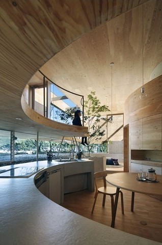 �t�d�Ȕ��ձ���ʽ��լ