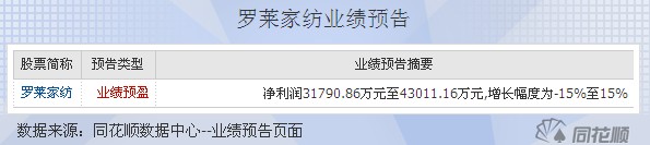 �_�R�Ҽ��l�����I���A��