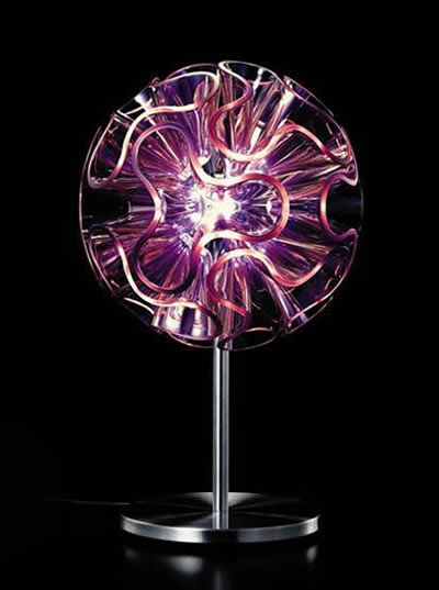 ������������b�