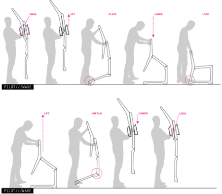 ���ډ��ϵ��ۯB��