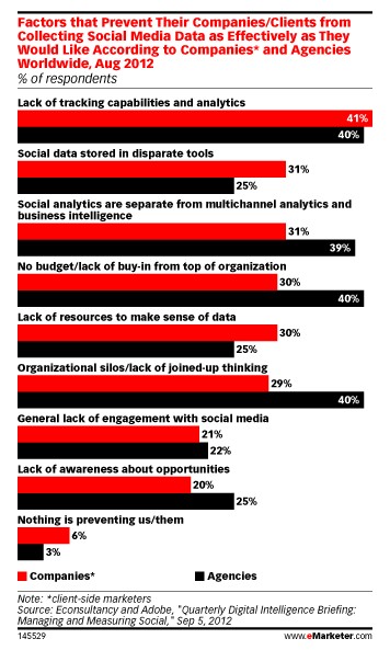 ��(sh��)�r(sh��)�I(y��ng)�N��λԽ��(l��i)Խ��Ҫ