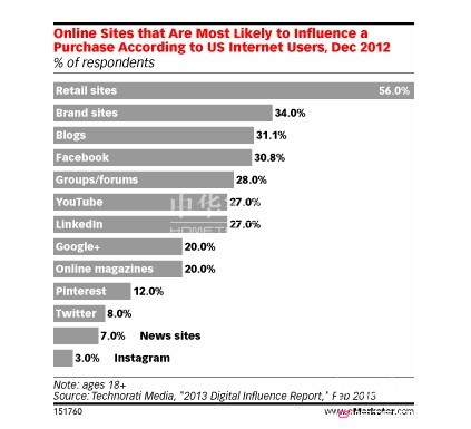 Ʒ�������ý�w�I�N��ҕҰ