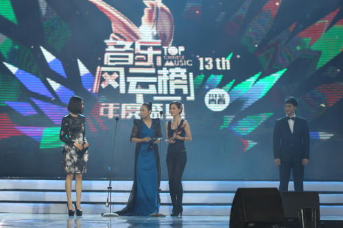 �L(f��ng)�ư��n���媄��I(l��ng)��EXOһ������w