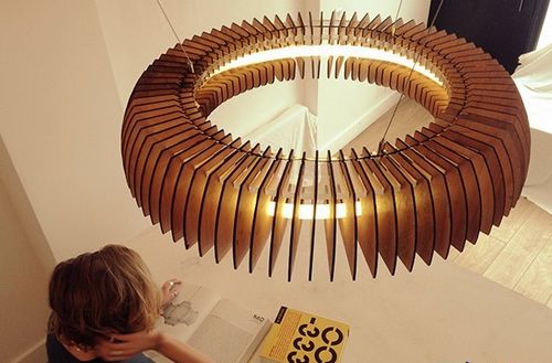 �ڲ�ͬ�Ƕ�������һ��Ч���ĵ���