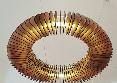 �ڲ�ͬ�Ƕ�������һ��Ч���ĵ���