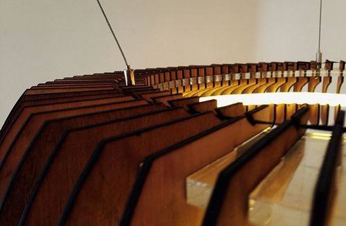 �ڲ�ͬ�Ƕ�������һ��Ч���ĵ���