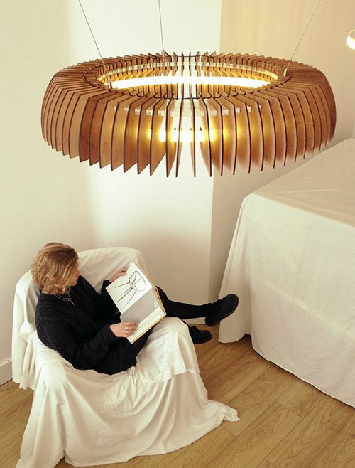 �ڲ�ͬ�Ƕ�������һ��Ч���ĵ���