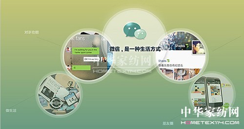 微信營銷開啟水星家紡全新媒體時代