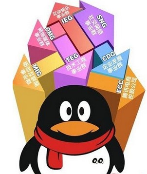 vӍ΢I(y)ȺO(sh)(zhn)ԼI(y)(w)wϵ