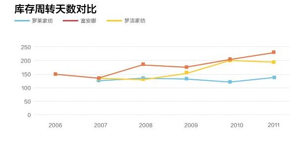 �Ҽ��I(y��)�l(f��)չ���l���ˡ����١��I