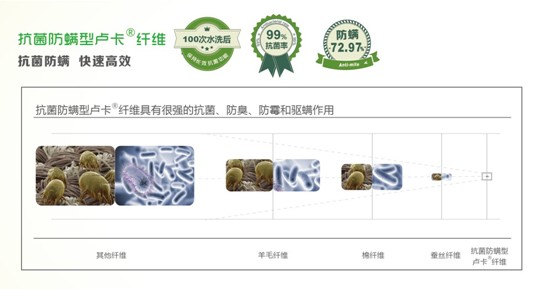 �{Ʒ�Ƽ����������|˯�߱؂����]