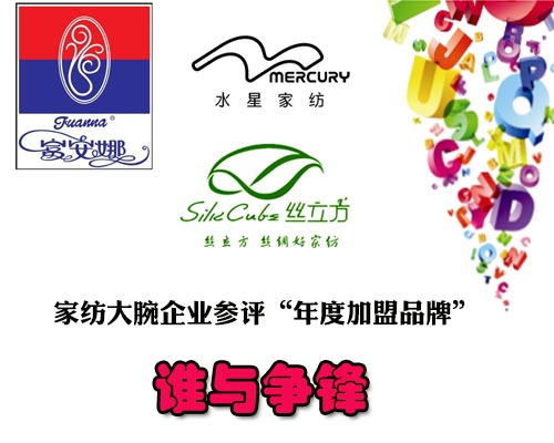 �Ҽ�������I(y��)���u(p��ng)����ȼ���Ʒ�ơ� �l(shu��)�c��(zh��ng)�h