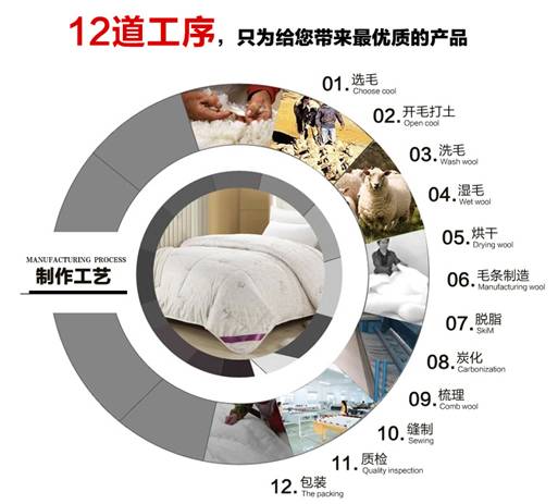 �W�ɼҼ����c��(��i)�������������М�ů