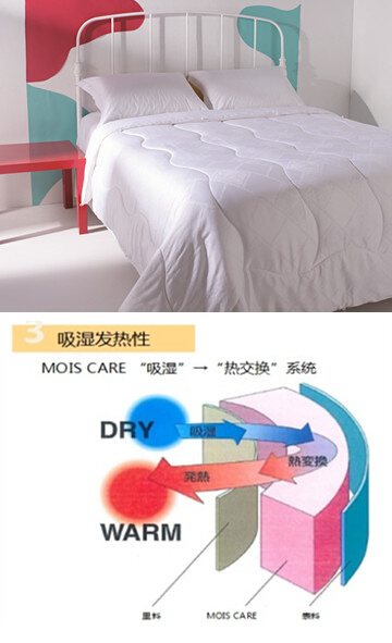 ���R���Ҽ��_�l(f��)���߿Ƽ���q��