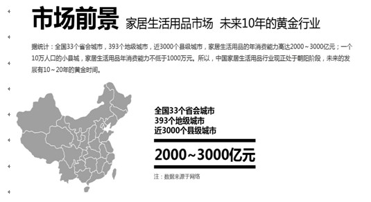 �������ώ������x�Ї��I�мҾ������ИI�F�څ��